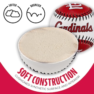 Foto 3 | Foto 3 | Equipo De Béisbol De Juguete Franklin Sports St. Louis Cardinals De La Mlb - Venta Internacional.