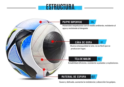 Foto 3 | Foto 3 | Balón Fútbol #5 Copa Mundial con Bomba y Accesorios – Termosellado, Ideal para Cancha o Pasto