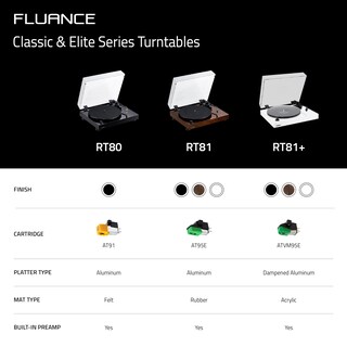 Foto 6 | Foto 6 | Tocadiscos De Vinilo Fluance Rt80 Con Cartucho At91 - Venta Internacional.