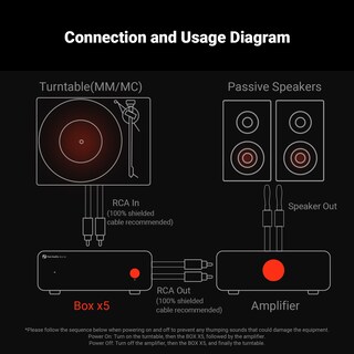 Foto 5 | Foto 5 | Phono Preamp Fosi Audio Box X5 Para Tocadiscos Con Cartucho Mm Y Mc - Venta Internacional.