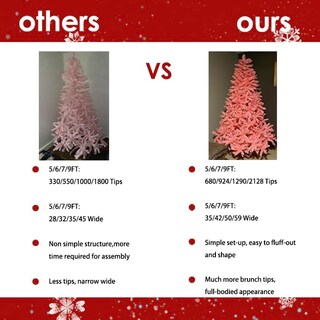 Foto 3 | Foto 3 | Árbol De Navidad Artificial Senjie Classic Xmas Pine De 5/6/7 Pies - Venta Internacional.