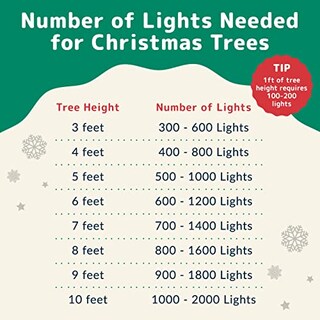 Foto 7 | Foto 7 | Luces Navideñas Prextex 18 M 300, Color Blanco Transparente, Impermeable - Venta Internacional.