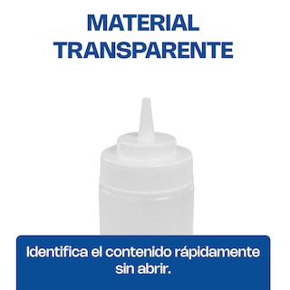 Foto 4 | Foto 4 | Recipiente Para Aderezo 6 Piezas Caledonia Recad-24t  Polietileno, 24 Oz, Rosca Profunda, Salida Ancha, Dosificación Precisa.