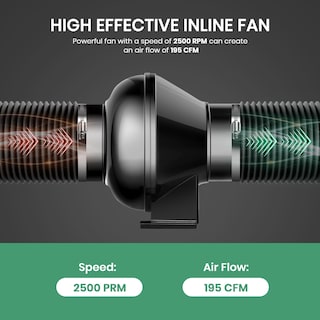 Foto 4 | Foto 4 | Kit De Sistema De Equipo De Ventilación Ipower 4 Pulgadas 195 Cfm - Venta Internacional.