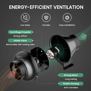 Foto 5 | Foto 5 | Kit De Sistema De Equipo De Ventilación Ipower 4 Pulgadas 195 Cfm - Venta Internacional.