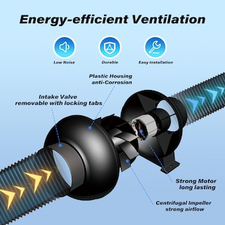 Foto 2 | Foto 2 | Ventilador De Escape En Línea Healsmart De 4 Pulgadas Y 195 Cfm Para Carpa De Cultivo - Venta Internacional.
