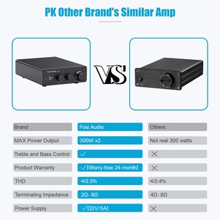 Foto 7 | Foto 7 | Amplificador de Potencia Fosi Audio Tb10d 600w Tpa3255 Class D 2ch - Venta Internacional