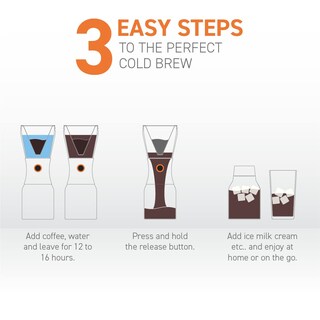 Foto 3 | Foto 3 | Cafetera Cold Brew Asobu Coldbrew Portátil Acero Inoxidable 1 Litro - Venta Internacional