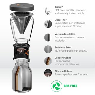 Foto 4 | Foto 4 | Cafetera Cold Brew Asobu Coldbrew Portátil Acero Inoxidable 1 Litro - Venta Internacional