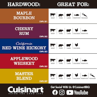 Foto 5 | Foto 5 | Pellets Para Fumar Barbacoa Cuisinart Premium Applewood Whisky, 9 Kg - Venta Internacional.