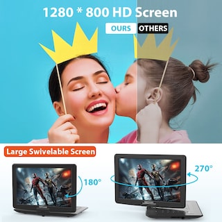 Foto 2 | Foto 2 | Reproductor De Dvd Portátil Dbpower, Pantalla Giratoria De 17,9 Pulgadas, Batería De 6 Horas - Venta Internacional.