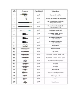 Foto 2 | Foto 2 | Limpiador de Inyectores Belug color Plata