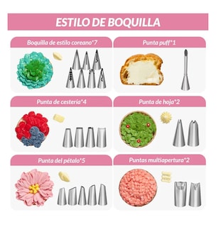 Foto 2 | Foto 2 | Kit De Reposteria Completo Con Espatula Y Base Gira 202 Pzas