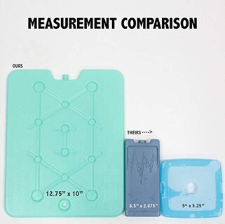 Foto 5 | Foto 5 | Paquetes De Hielo Kona Large Para Refrigeradores, Diseño Delgado, 25 Minutos De Congelación (4) - Venta Internacional.