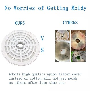 Foto 5 | Foto 5 | Filtros De Repuesto Para Fuente De Agua Para Mascotas (5 Piezas) Huoguo - Venta Internacional.