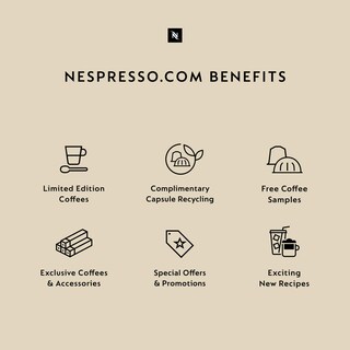 Foto 5 | Foto 5 | Cápsulas De Café Nespresso Original Line 100 Cápsulas - Venta Internacional.