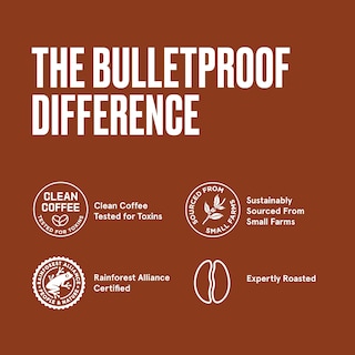Foto 4 | Foto 4 | Café Bulletproof Original, Tostado Medio, 340 Ml, 100% Arábica - Venta Internacional.
