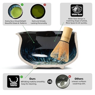 Foto 6 | Foto 6 | Juego De Batidores Para Matcha Teanagoo, 7 Unidades, Cuenco De Cerámica Azul, 510 Ml - Venta Internacional.