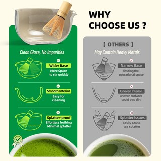 Foto 2 | Foto 2 | Juego De Cuencos Para Matcha Teanagoo  Cerámica  510 Ml  Con Soporte Para Batidor  Color Negro - Venta Internacional.