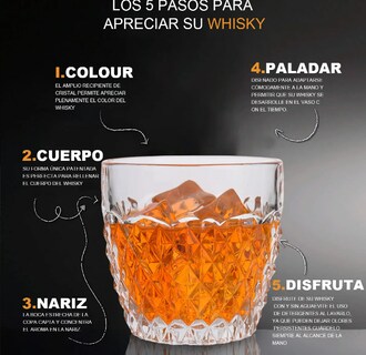 Foto 3 | Foto 3 | Juego Xtellar De 6 Vasos De Vidrio Para Whisky Café Cerveza Vasos