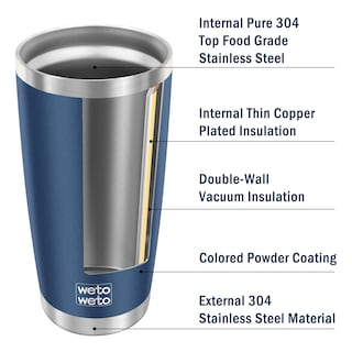 Foto 4 | Foto 4 | Vaso De Café Wetoweto, 600 Ml, De Acero Inoxidable, Aislante Al Vacío - Venta Internacional.