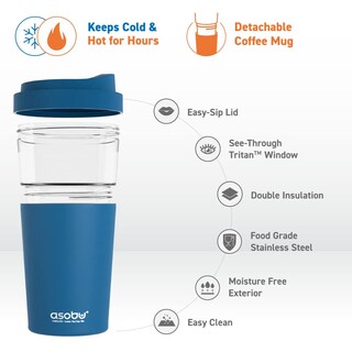 Foto 3 | Foto 3 | Vaso Aislante Asobu Vista Tritan 590 Ml Para Bebidas Heladas - Venta Internacional.