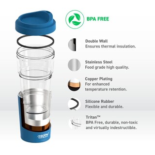 Foto 4 | Foto 4 | Vaso Aislante Asobu Vista Tritan 590 Ml Para Bebidas Heladas - Venta Internacional.