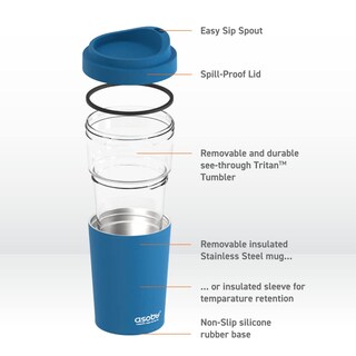 Foto 5 | Foto 5 | Vaso Aislante Asobu Vista Tritan 590 Ml Para Bebidas Heladas - Venta Internacional.