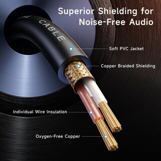 Foto 5 | Foto 5 | Cable Xlr A Xlr Matters Premium Short De 30 Cm, Paquete De 2 - Venta Internacional.