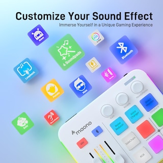 Foto 4 | Foto 4 | Mezclador De Audio Para Juegos Maono Maonocaster G1 Neo Con Bluetooth Rgb - Venta Internacional.