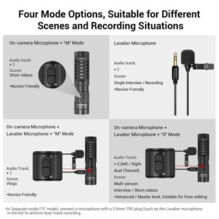 Foto 7 | Foto 7 | Micrófono Shotgun Smallrig S20 Para Cámara, Réflex Digital, Iphone - Venta Internacional.