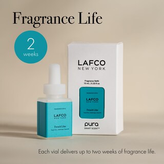 Foto 4 | Foto 4 | Recarga De Difusor Inteligente Lafco New York Pura French Lilac X2 - Venta Internacional.