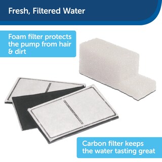 Foto 3 | Foto 3 | Kit De Filtros De Repuesto Petsafe Drinkwell Everflow Fountains - Venta Internacional.