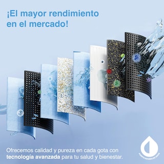 Foto 4 | Foto 4 | Pack X 2 Repuestos Núcleo Filtro Purificador Agua Jarra Bali