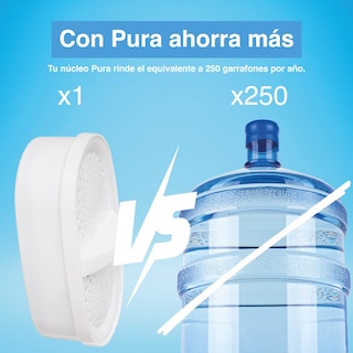 Foto 7 | Foto 7 | Pack X 2 Repuestos Núcleo Filtro Purificador Agua Jarra Bali