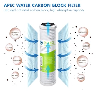 Foto 4 | Foto 4 | Juego De Filtros De Repuesto Apec Water Systems Para Filtro Ro - Venta Internacional.