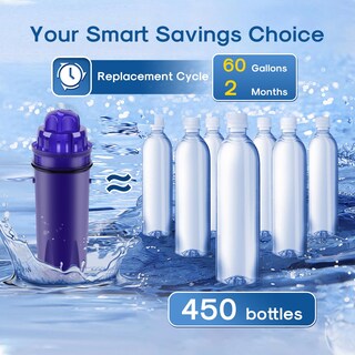 Foto 7 | Foto 7 | Filtro De Agua De Repuesto Icepure Pitcher Para Pur Crf950z - Venta Internacional.