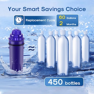 Foto 7 | Foto 7 | Filtro De Agua De Repuesto Icepure Para Pur Crf950z Paquete De 3 - Venta Internacional.