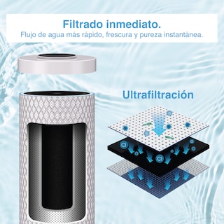 Foto 6 | Foto 6 | Filtro Purificador de Agua Pura Pacífico Sobre Tarja Elimina Cloro Mal Olor y Sabor Rinde 40 mil l