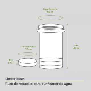Foto 3 | Foto 3 | Filtro de Repuesto para Purificador de Agua Eo Safe Imports Esi-8203 5 Litros Multicolor