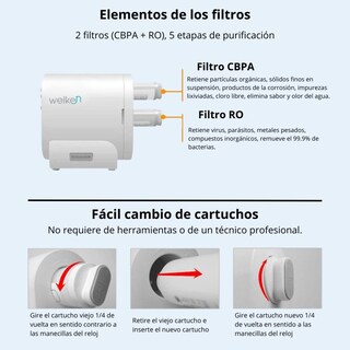 Foto 4 | Foto 4 | Cartucho Filtro Agua Carbón Welken Cbpa Color Gris
