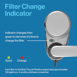 Foto 6 | Foto 6 | El Filtro De Agua Brita Faucet Mount Elite Elimina El 99% Del Plomo - Venta Internacional.