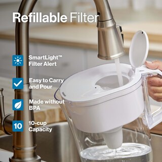 Foto 5 | Foto 5 | Paquetes De Recarga De Filtros De Agua Brita Para Jarras Y Dispensadores - Venta Internacional.