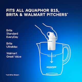Foto 7 | Foto 7 | Jarra Con Filtro De Agua Aquaphor Ideal Para 7 Tazas Con 3 Filtros B15 - Venta Internacional.