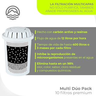 Foto 5 | Foto 5 | Minato Set De Filtros De Carbón Activado Multi Dúo Pack 5 Pz 5nwpd12