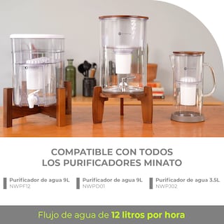 Foto 8 | Foto 8 | Minato Set De Filtros De Carbón Activado Multi Dúo Pack 5 Pz 5nwpd12