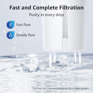 Foto 6 | Foto 6 | Filtro De Agua Pitcher Overbest Con Certificación Nsf Brita Classic - Venta Internacional.