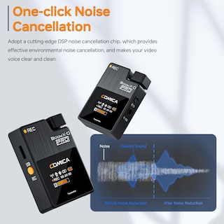 Foto 5 | Foto 5 | Micrófono Lavalier Inalámbrico Comica Boomx-d2 Pro 16gb Negro - Venta Internacional