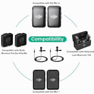Foto 2 | Foto 2 | Paquete de 2 Micrófonos Lavalier para DJI Mic 2 y Rode Wireless Go 2 - Venta Internacional