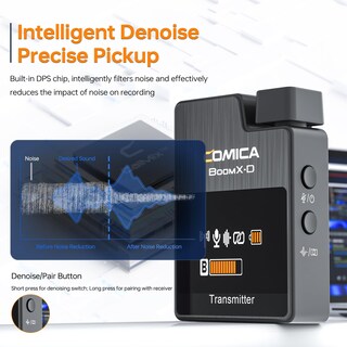Foto 6 | Foto 6 | Micrófono Lavalier Inalámbrico Comica Boomx-d2 Para Smartphone - Venta Internacional.
